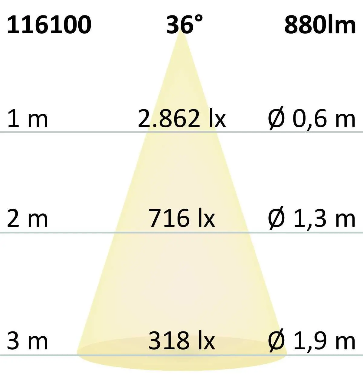 Luminaire raster Track48 22cm, 12W, 3000K, noir – Image 2