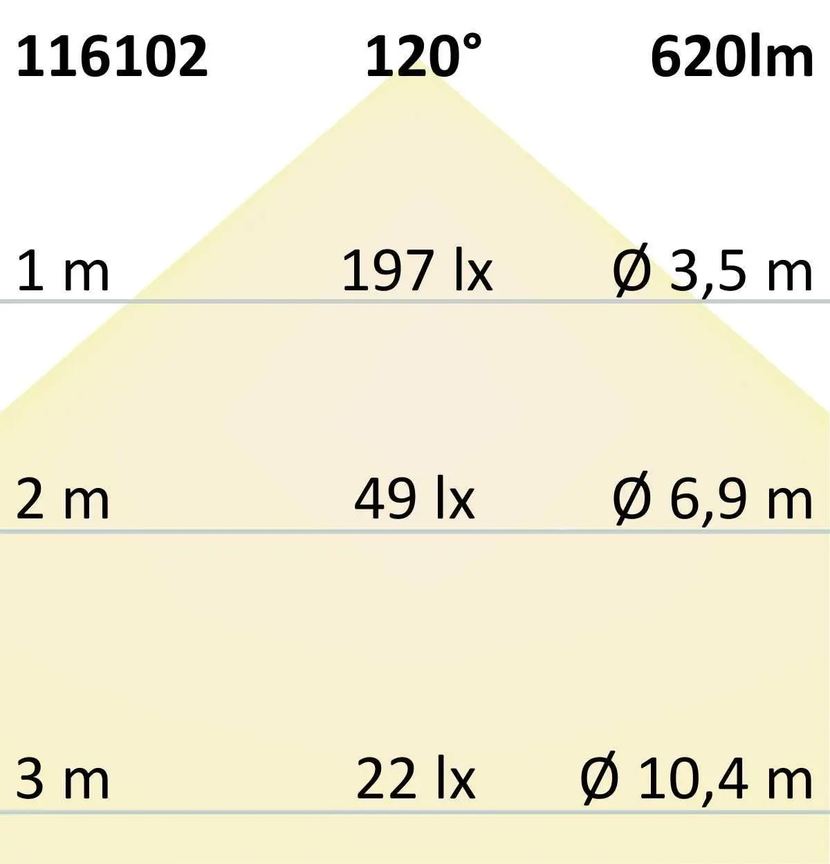 Projecteur linéaire Track48 22cm, 12W, 3000K, noir – Image 2