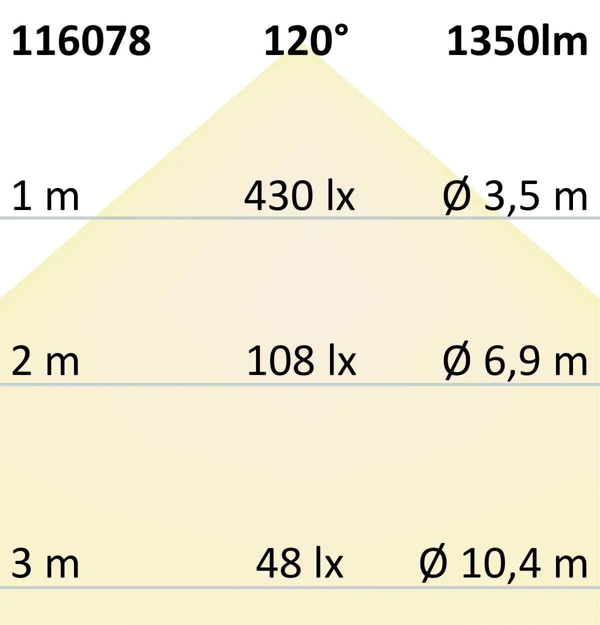 Luminaire linéaire Track48 60cm, 20W, 3000K, noir – Image 2