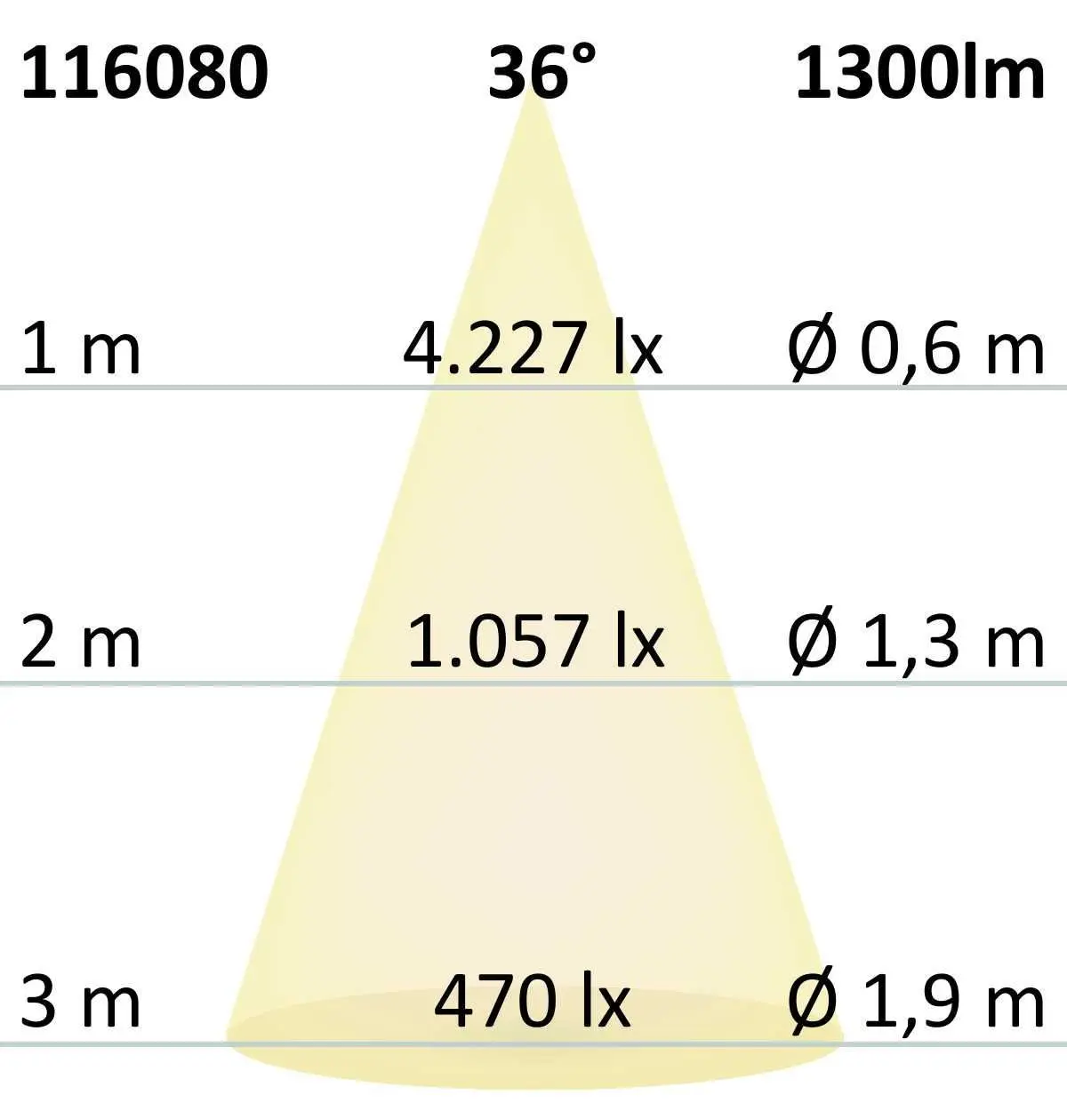 Luminaire linéaire Track48 32cm, 18W, 3000K, noir – Image 2
