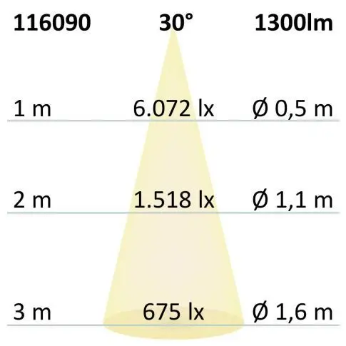 Projecteur Track48, 16W, 3000K, noir