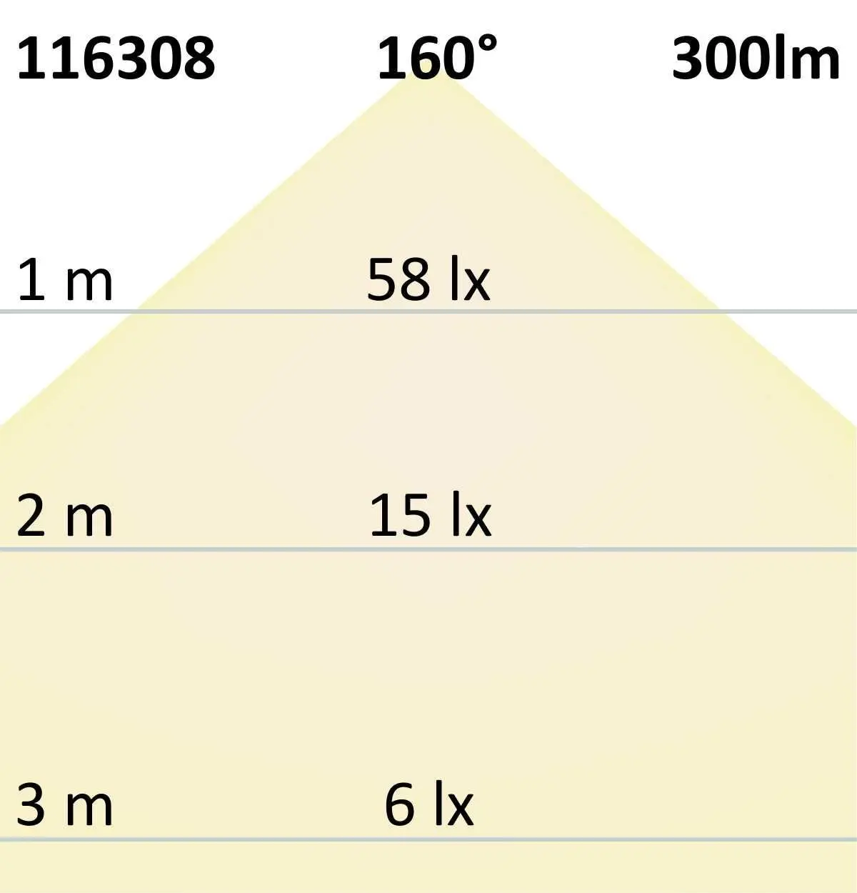 Luminaire Sunglow Track48, flexible, 5.5W, 3000K