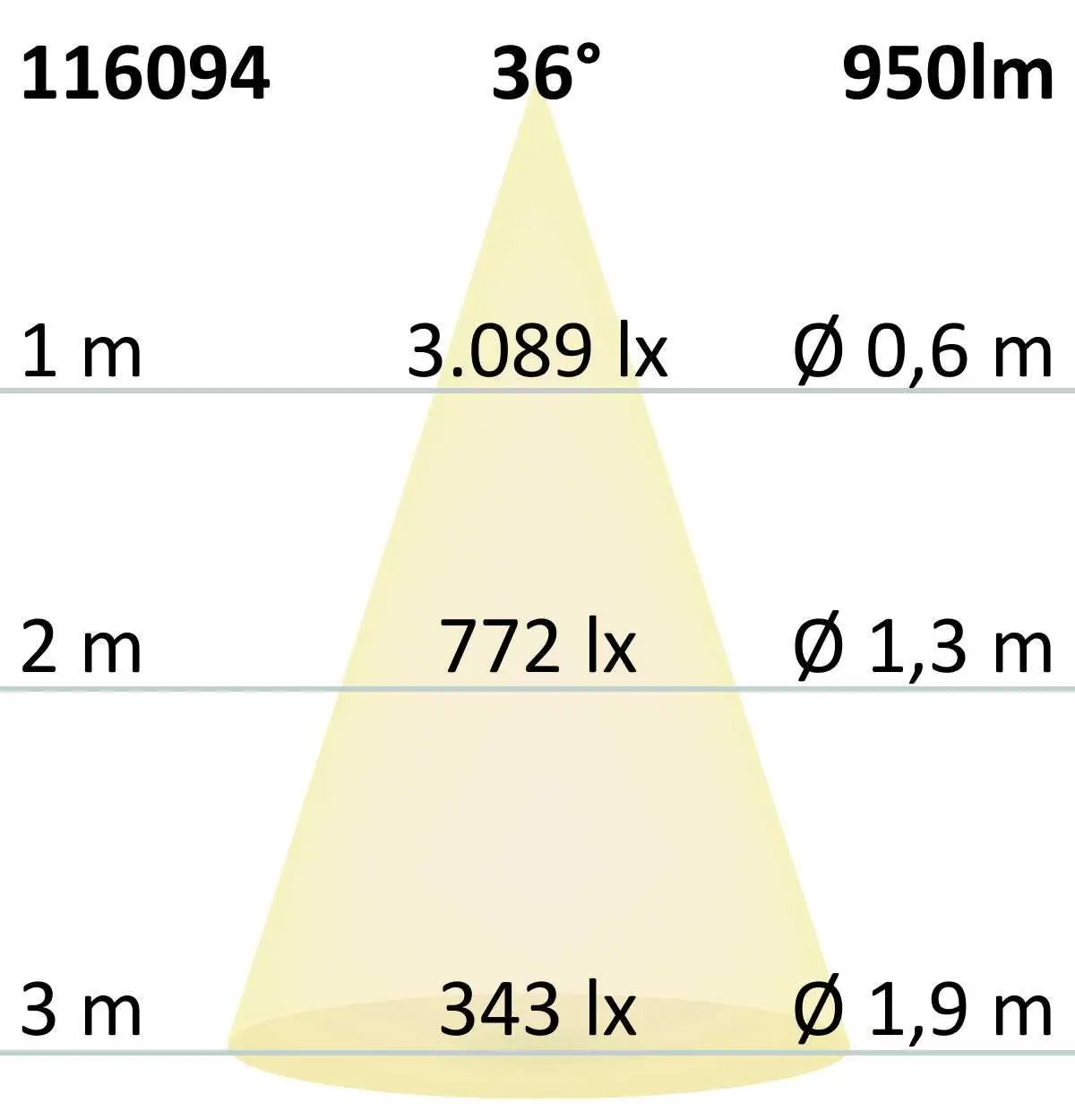 Luminaire suspendu Pipe Track48, 15W, 3000K, noir – Image 3